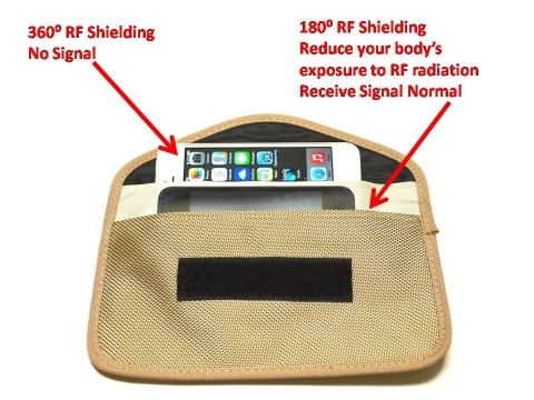 Picture of Anti Radiation Smart Phone Canvas Case, Anti-tracking, Anti-spying, GPS Signal Blocker Function Bag 8900209