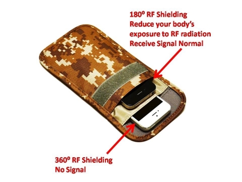 Picture of RF / RFID Shielding Cell Phone Case Handset Function Bag Porch Canvas Camouflage  Color: Camo Desert